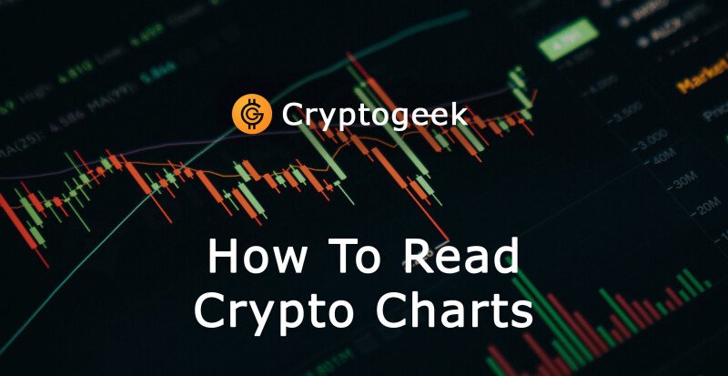 How To Read Cryptocurrency Charts